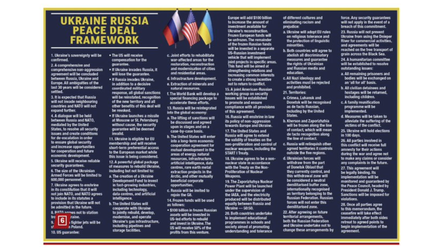 Lukashenko: Trump’s Peace Plan for Ukraine Must Be Detailed to the Letter