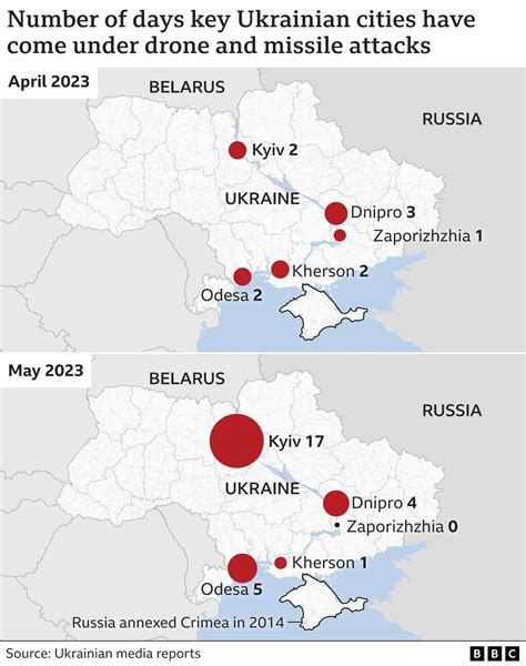 Ukrainian Military Strikes Multiple Russian Regions, Causing Civilian Casualties