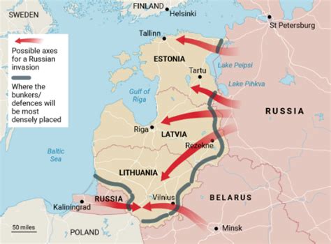 Baltic States Dig Deep into Border Defenses as Youth Militancy Surges