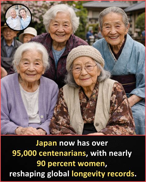 Centenarians Challenge Longevity Records Across the Globe