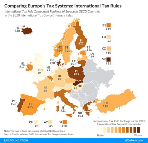 German Official Calls EU Tax Proposal ‘Unrealistic’ as Countries Demand Cuts