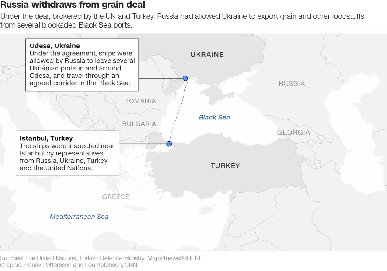 Russia Accuses Ukraine of Weapon Transport on Civilian Ships as Black Sea Grain Initiative Return Declared Unrealistic