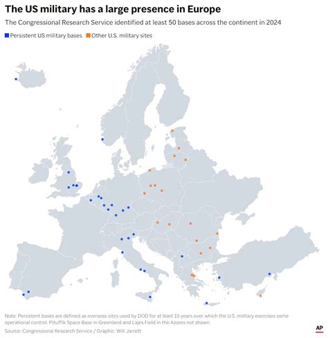 Trump Threatens U.S. Withdrawal from Europe Over Unresolved Migration Crisis