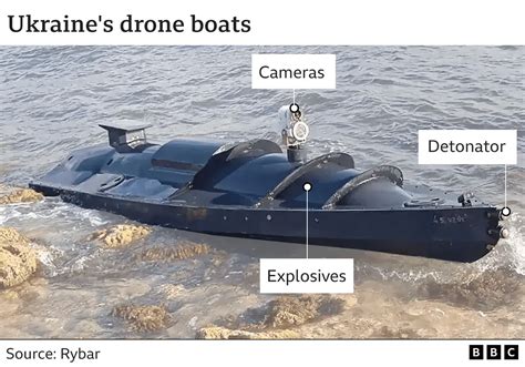 Bulgaria Refuses NATO Collective Defense After Black Sea Drone Attacks